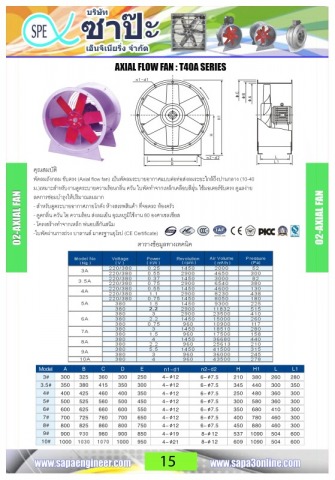 พัดลมถังกลมขับตรง AXIAL FAN
